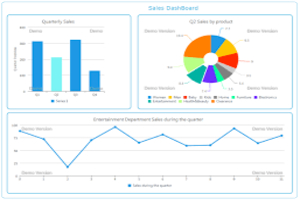 reports nalytics