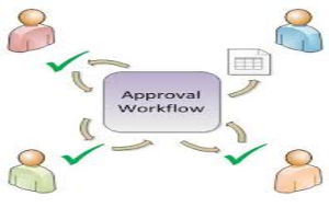 approval workflow